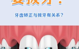 矫正牙齿时，医生为何建议拔牙？