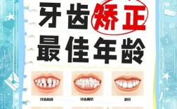 儿童牙齿矫正的最佳时间是什么时候？家长别错过黄金矫正期