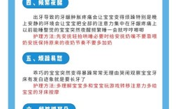 种牙是几几年开始有的