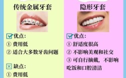 矫正牙齿期间，如何有效做好日常保护？