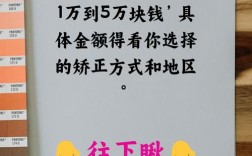 厦门牙齿矫正大概需要多少钱？
