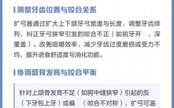 扩弓矫正牙齿的好处