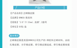 正畸牵引圈有哪些常见型号？不同型号在牙齿移动机制和适应症上如何区分？