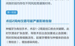 种牙第二天可以喝酒吗