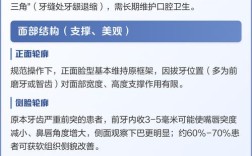 矫正拔8颗牙齿，真的有必要吗？