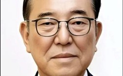 日本正畸现任主委