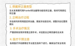 牙齿矫正对下巴的影响究竟有多大？