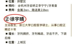 杭州牙齿矫正医生怎么选？资质案例效果3步看懂