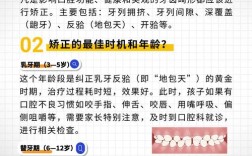 戴牙齿矫正器注意事项