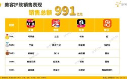 QQ抖音快手超低价自助下单秒单平台哪里找？