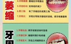 重度牙周炎能种牙吗？