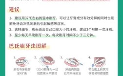 上海儿童龋齿治疗有哪些方法？哪种最适合孩子？