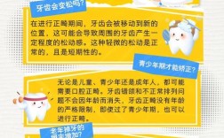 牙齿矫正期间，饮食、护理、生活习惯要注意什么？