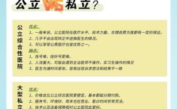 呼市牙齿正畸医院哪个好？如何挑选专业又靠谱的机构？