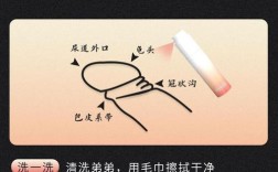 丁必除如何正确使用？详细步骤与注意事项