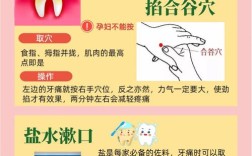 牙痛怎么办？快速缓解的方法有哪些？真的有效吗？