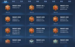 0.4元10000王者人气值网站-dy点赞低价下单-dy24小时低价自助下单平台