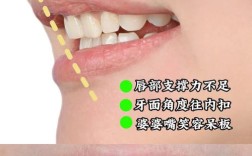 牙齿内倾如何矫正？有效方法有哪些？