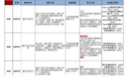 成都医院正畸排名哪家好？依据是什么？