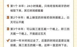 牙齿矫正矫正器一般需要佩戴多久？