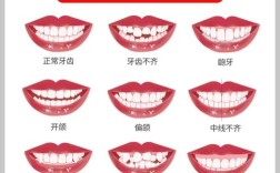 孕后矫正牙齿要等多久？最佳安全时间点是什么时候？