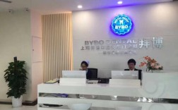 上海拜博口腔集团实力如何？技术与服务口碑值得信赖吗？