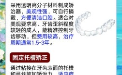 不矫正牙齿，真的可以吗？