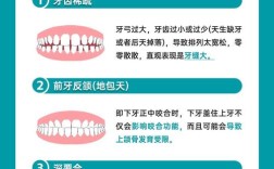 牙齿稀疏矫正需要多久