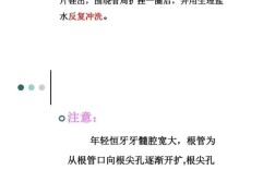 儿童口腔诱导的方法