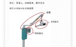 牙科X光机使用方法有哪些关键步骤？新手操作需注意哪些安全事项和常见误区？