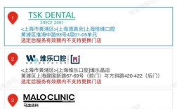 上海九院种牙价格多少？具体影响因素有哪些？