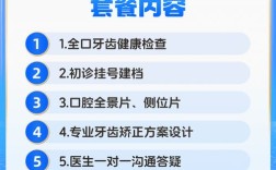 隐适美正畸矫正价格