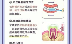 牙列缺损修复方法优缺点如何？怎样选最适方案？