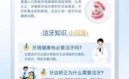 牙菌斑控制方法可分为哪几类常见类型？