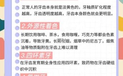 正畸粘合剂发黄