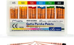 手动大锥度充填方法如何实现高效均匀填充？