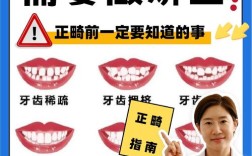 矫正牙齿能瘦脸吗？真相究竟如何？