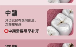 蛀牙发黑怎么办？有哪些有效的处理方法？