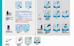 固化树脂粘固剂使用方法