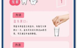 快速解决牙疼的方法