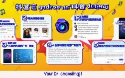 抖音代刷一元10个赞？自助下单平台真能全网最低价？