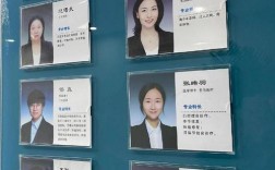 九院牙齿矫正该挂哪个科室？