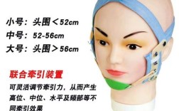 牙齿正畸头帽图片有哪些类型？佩戴需注意什么？