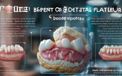 种植牙失败六大原因,你真的清楚吗?