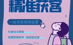 抖音业务代理电话、自助下单平台如何操作？