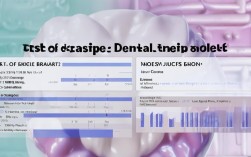 下牙齿矫正费用多少?不同矫治方式价格差多少?