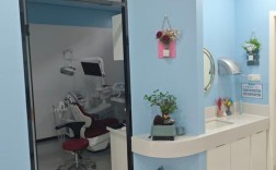 正畸诊所选位置，客流和便利哪个重要？