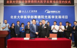 正畸研究生招生学校