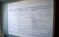 2025新医保目录对特种病报销有何最新调整？