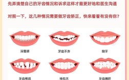 快速矫正牙齿有哪些高效方法？